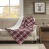 Oversized Sofstpun Down Alternative Throw