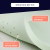 Realcozy Made In America 2 in. Full Size Mattress Topper